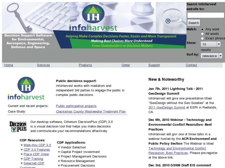 www.infoharvest.com