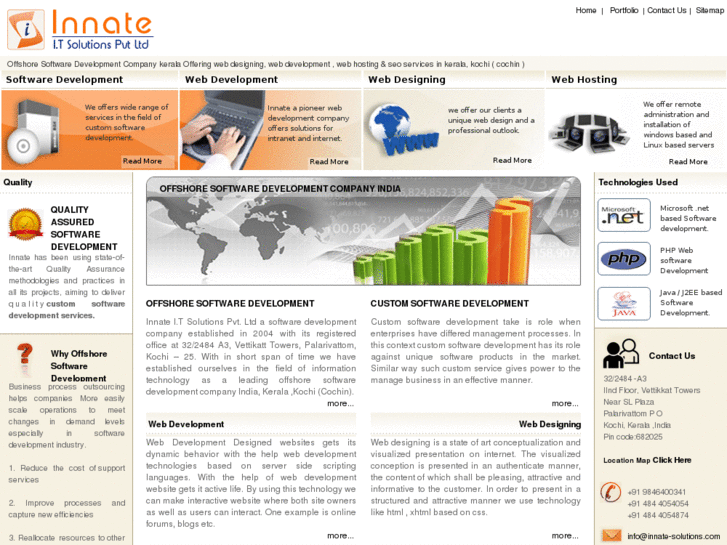 www.innate-solutions.com