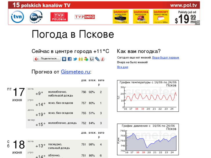 Прогноз погоды псков карта