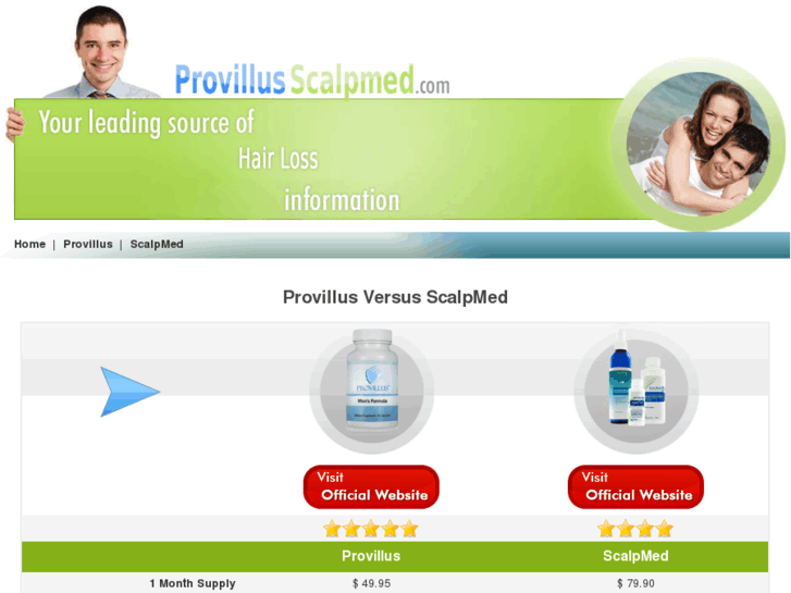 www.provillusscalpmed.com