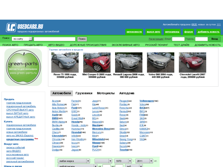 www.usedcars.ru