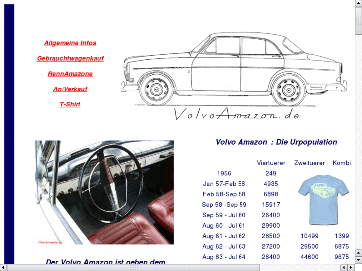 www.volvoamazon.de