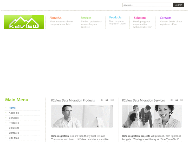 www.k2view.com