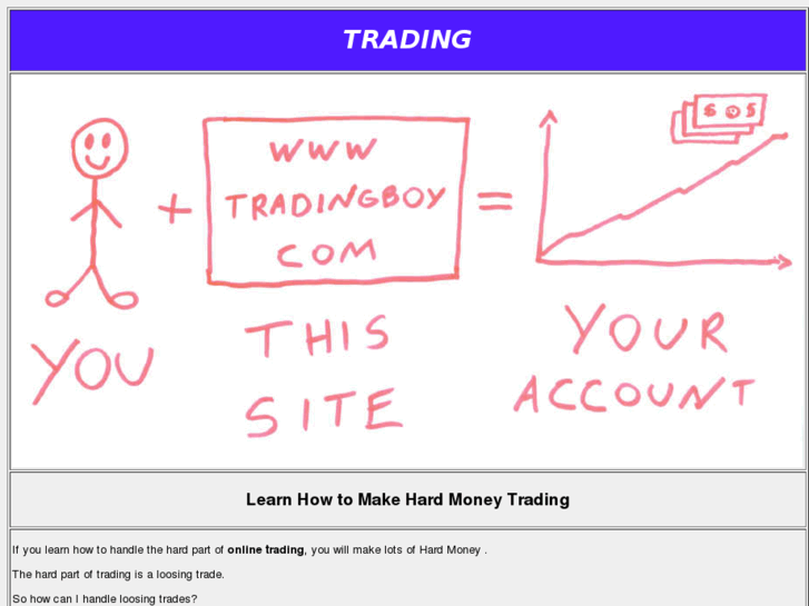 www.tradingboy.com