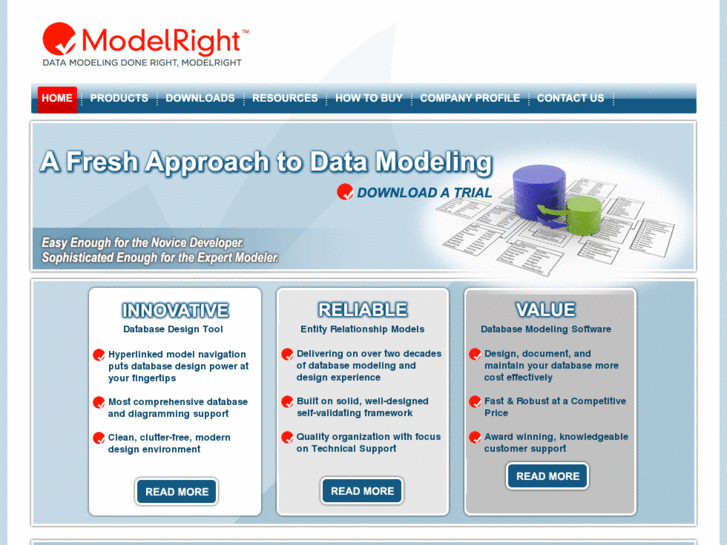 www.modelright.com