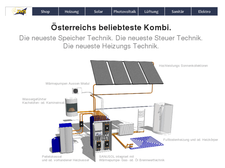 www.zws-austria.at