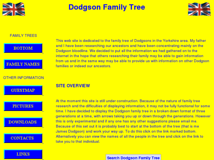 www.dodgsonfamily.info