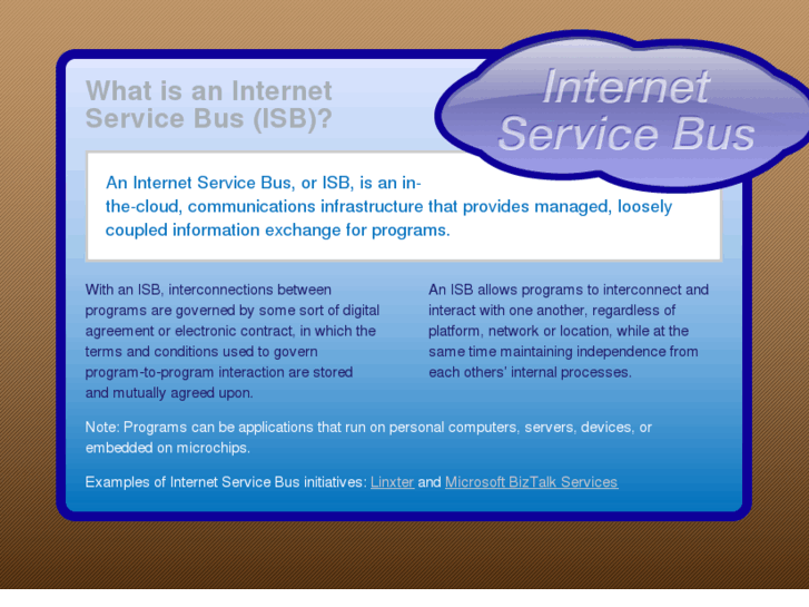 www.internet-message-bus.com