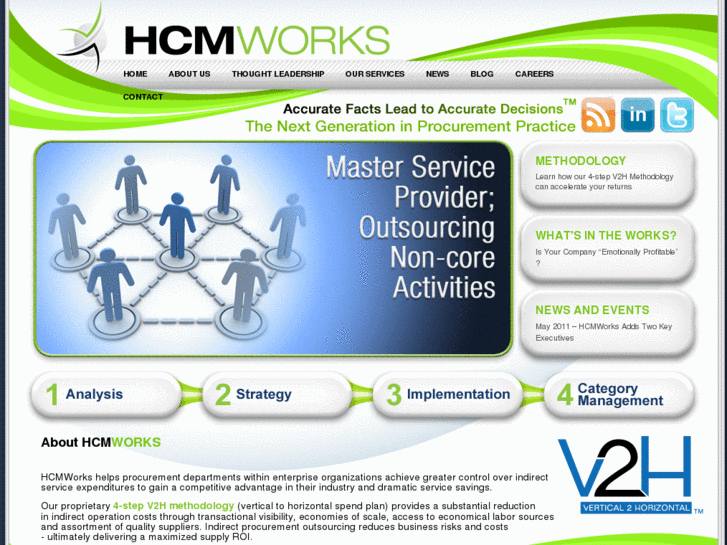 www.hcmtravail.com