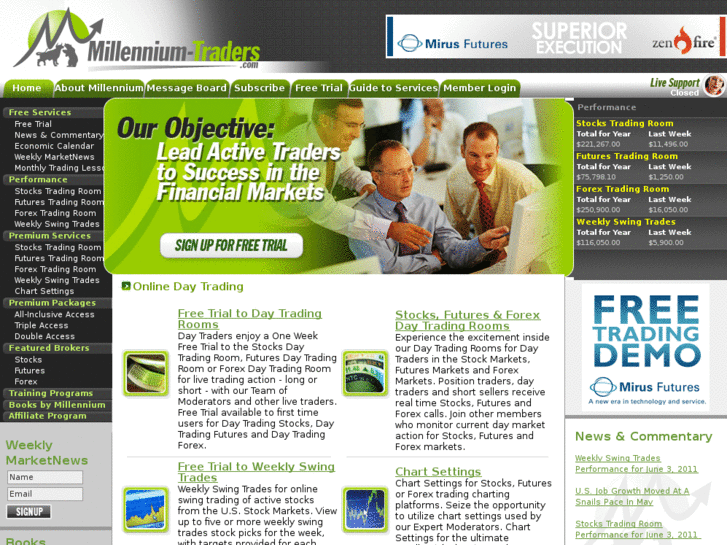 www.milenium-trading.com