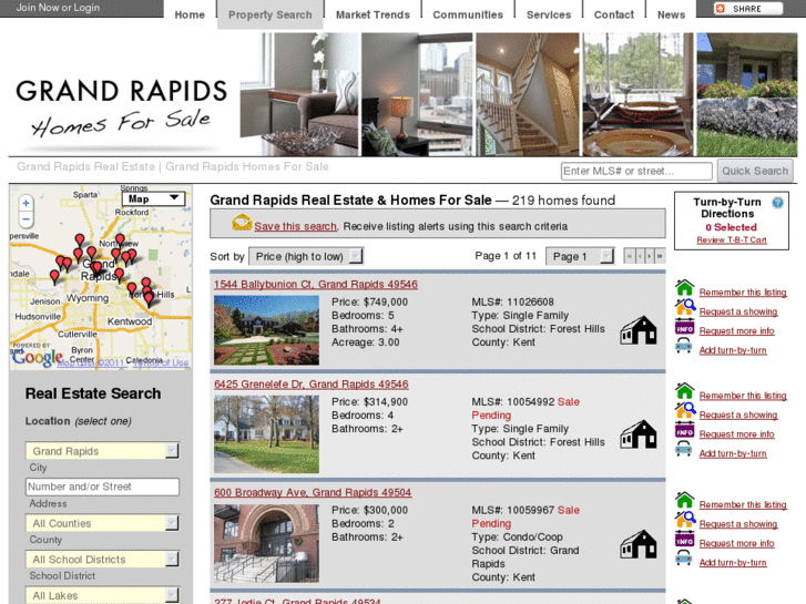 www.shortsalesingrandrapids.com