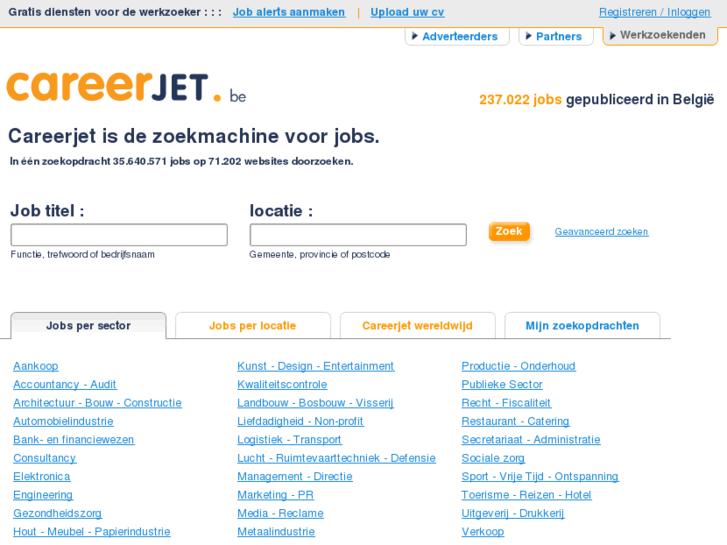 www.careerjet.be