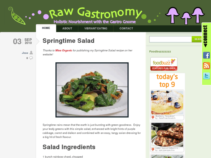 www.rawgastronomy.com