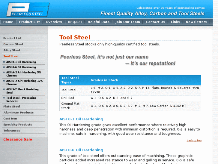 www.toolsteels.net