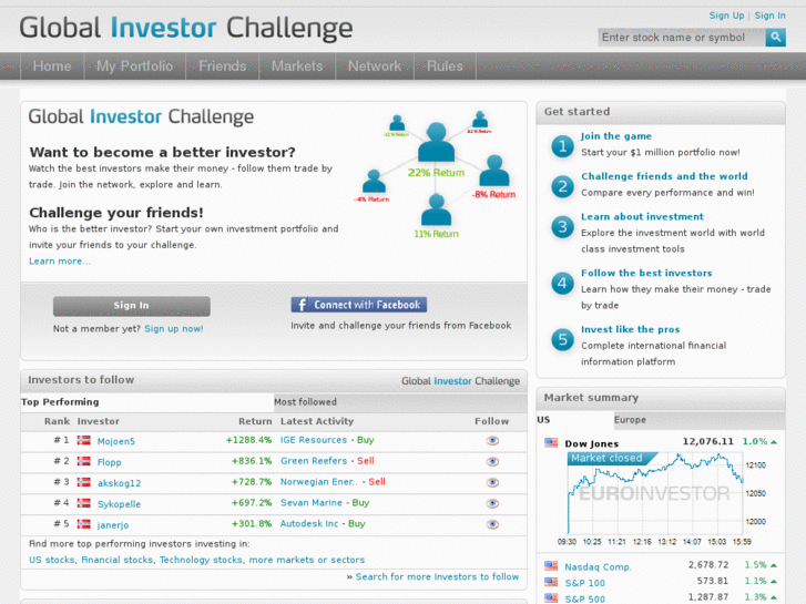 www.worldinvestorchallenge.com