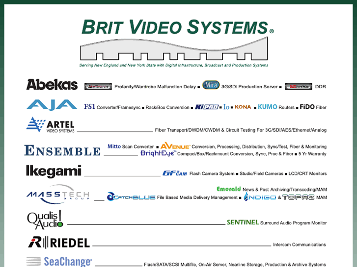 www.britvideosystems.com