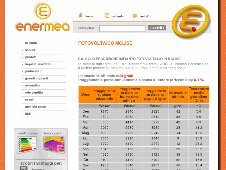 www.fotovoltaicomolise.it