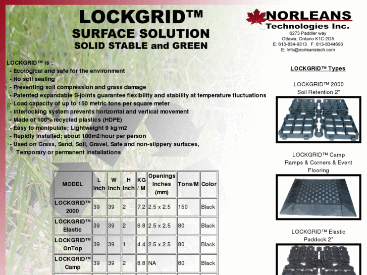 www.norleanstech.net