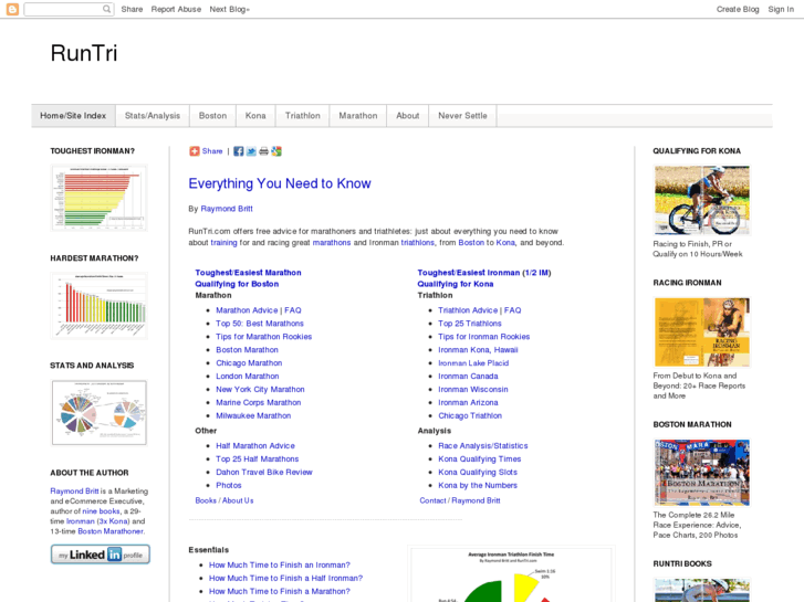 www.runtri.com