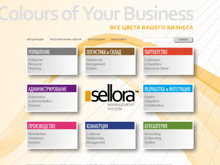 www.sellora.com