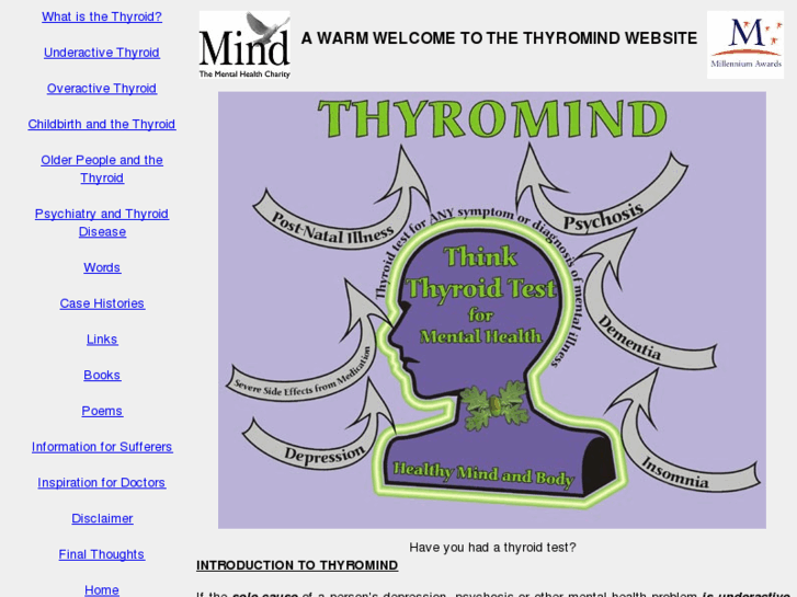 www.thyromind.info