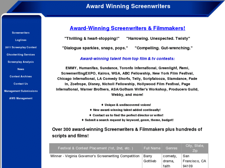 www.awardwinningscreenplays.com