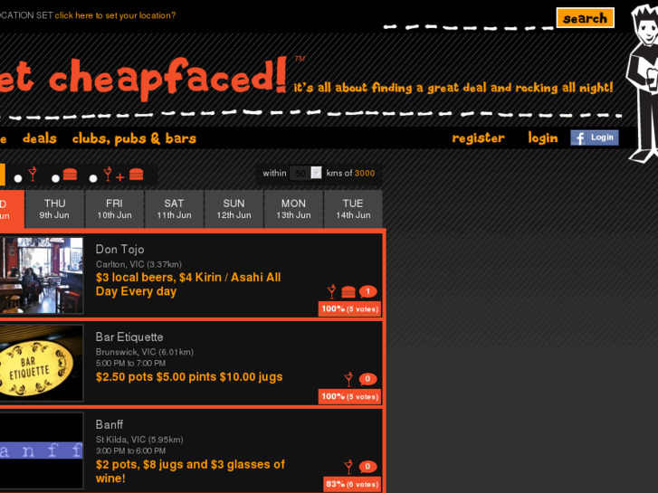www.cheapfaced.com