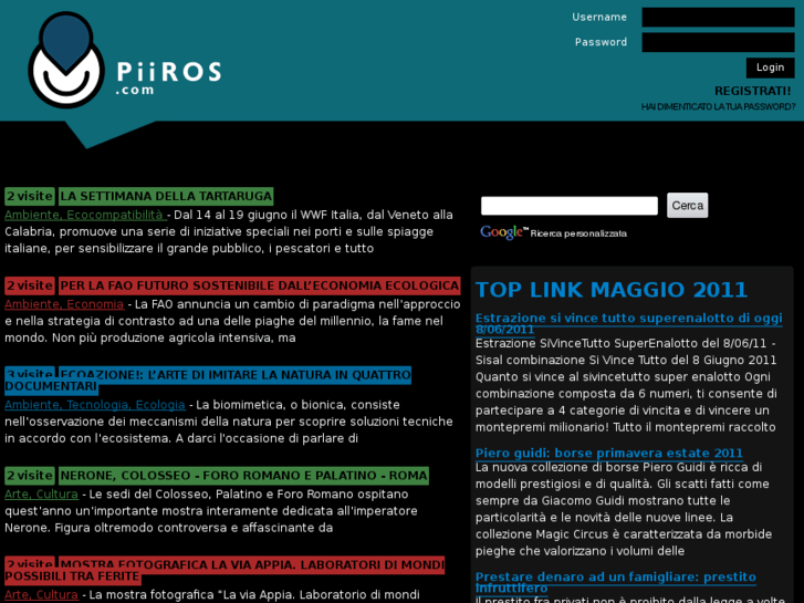 www.piiros.com