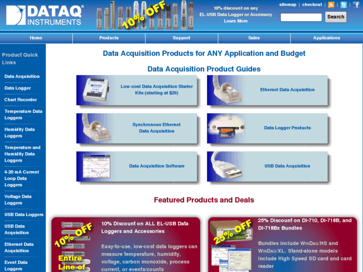 www.dataq.com