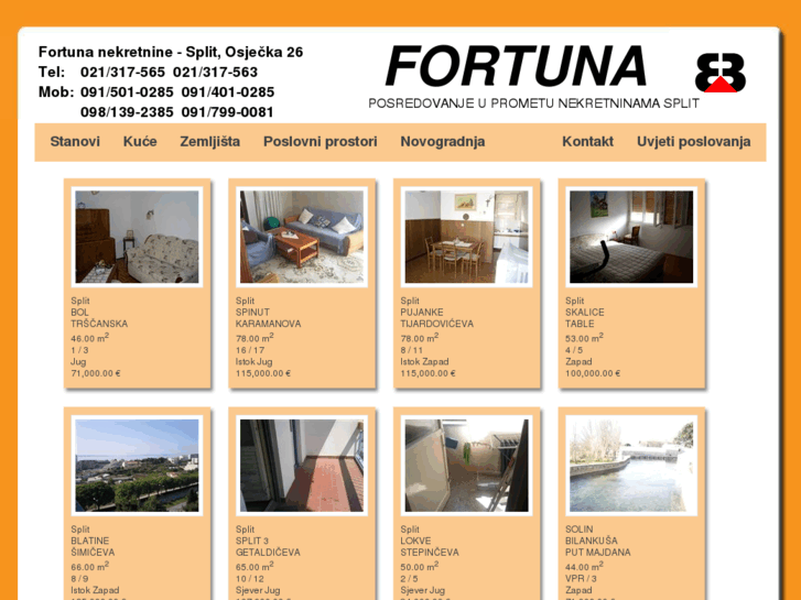 www.fortuna-nekretnine.hr
