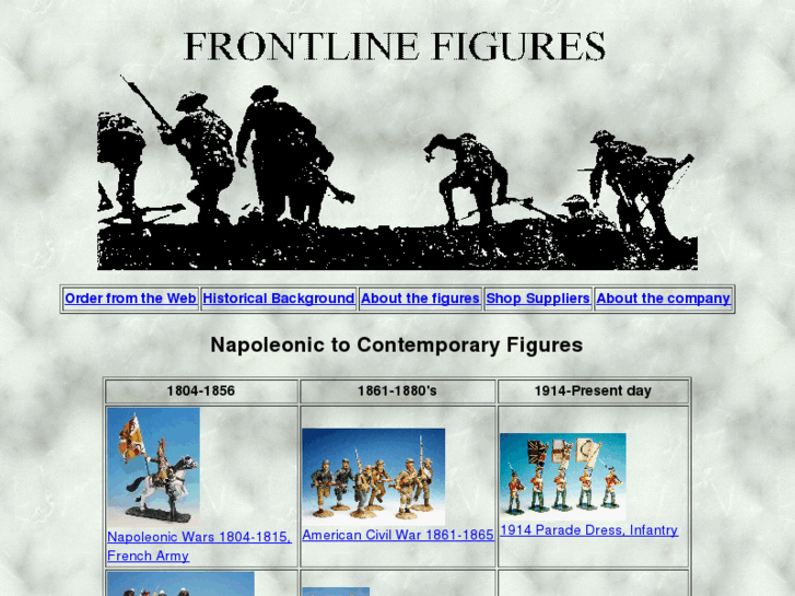 www.frontline-figures.com