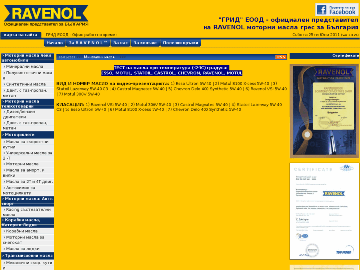 www.ravenol-bg.com