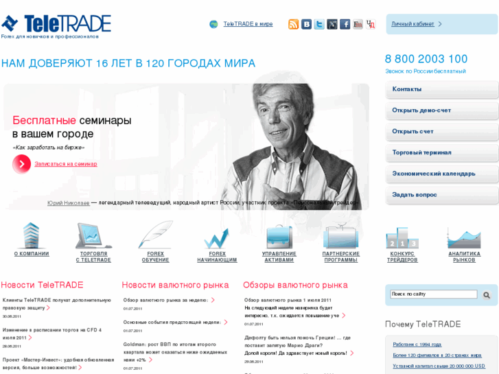 www.teletrade.ru