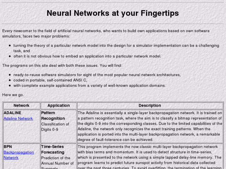 www.neural-networks-at-your-fingertips.com