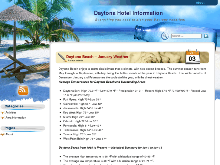 www.daytonahotelinformation.com