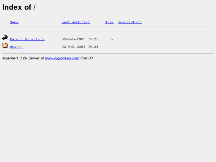www.digindeep.com