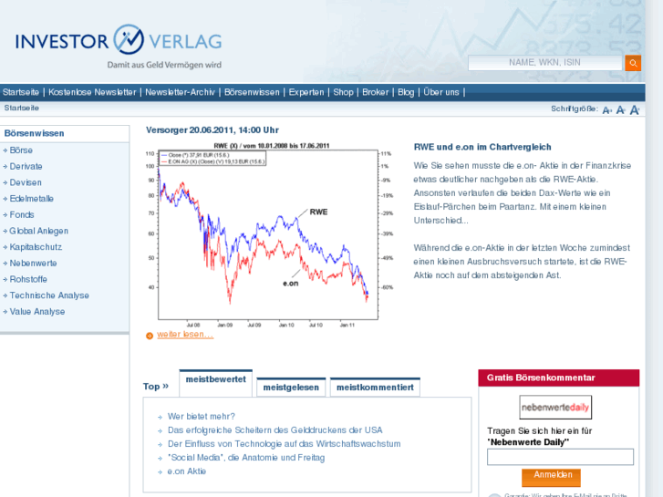 www.cfddaytrader.com