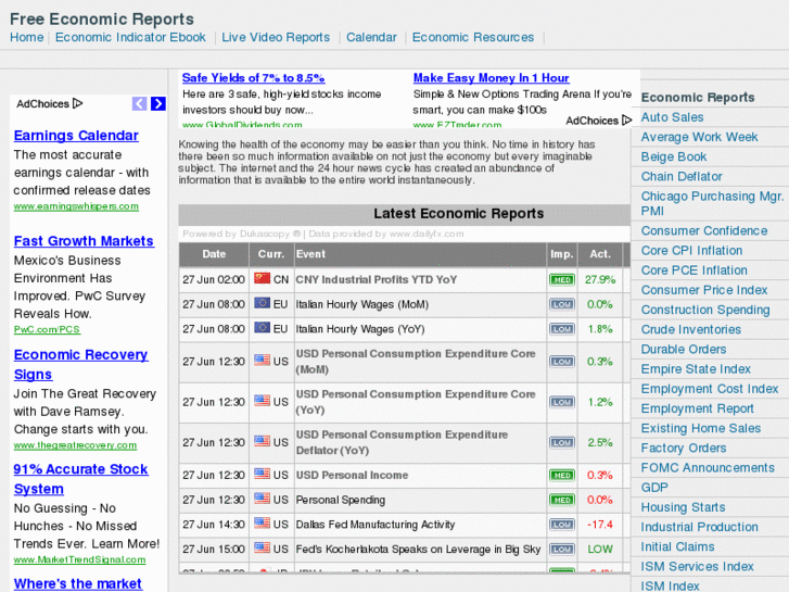 www.economicreporter.com