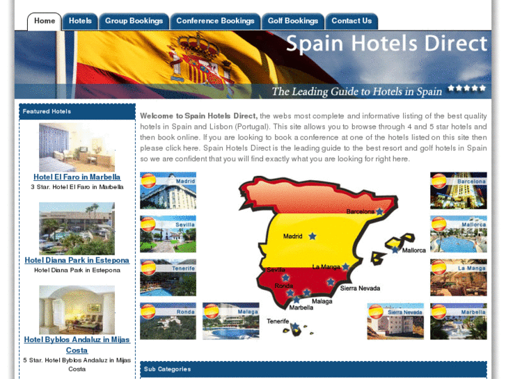 www.spainhotelsdirect.com