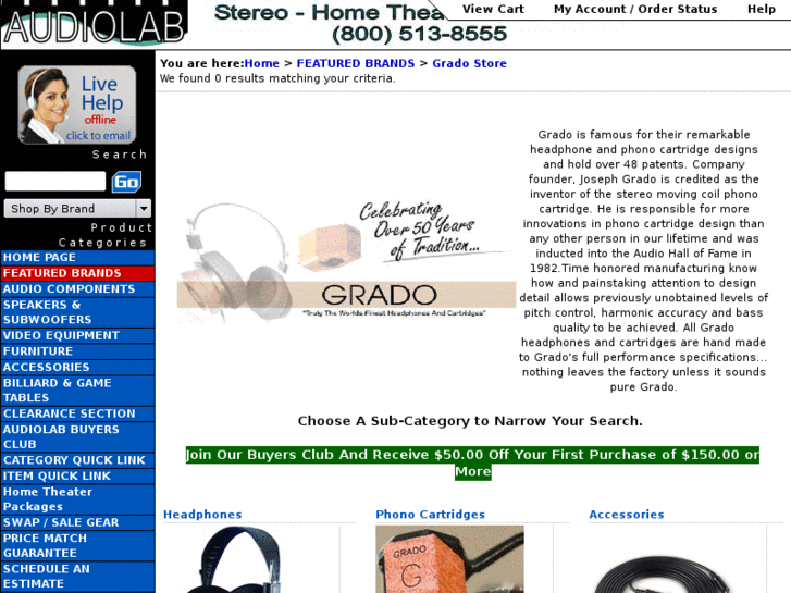 www.gradosr125.com