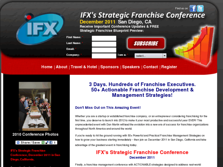 www.ifxteam.com