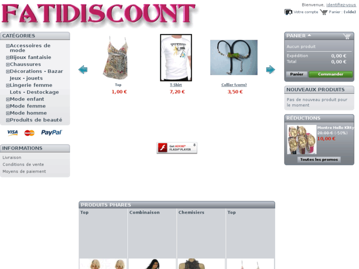 www.fatidiscount.com