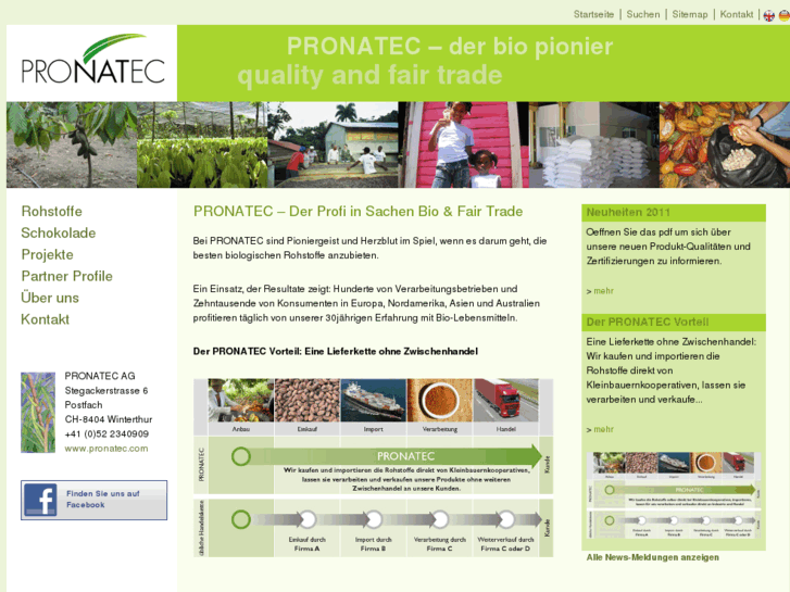 www.pronatec.ch