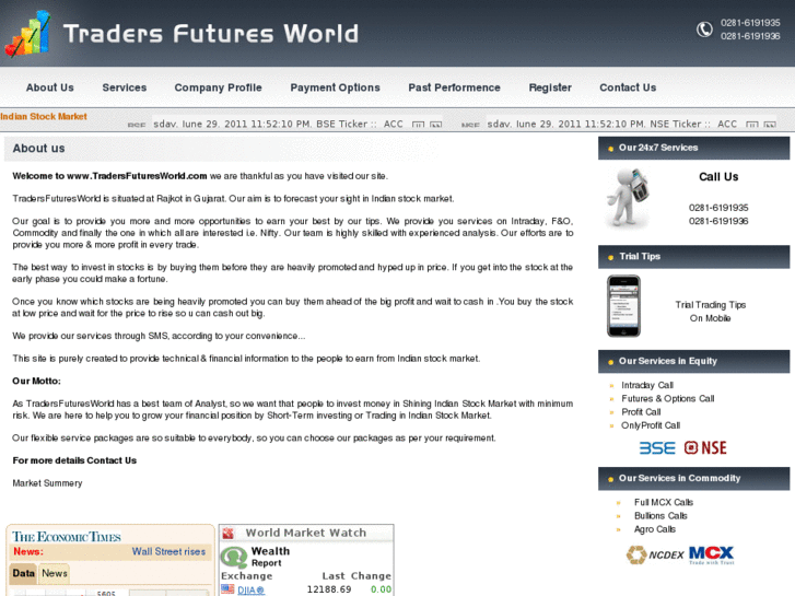 www.tradersfuturesworld.com