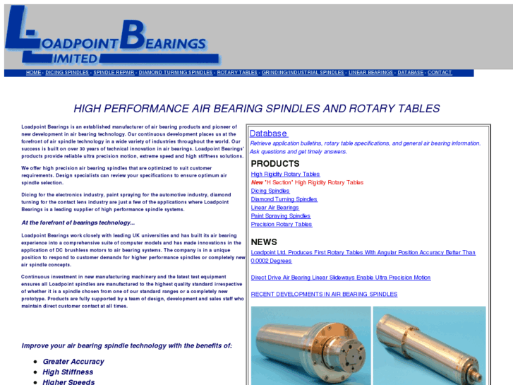 www.loadpointbearings.com