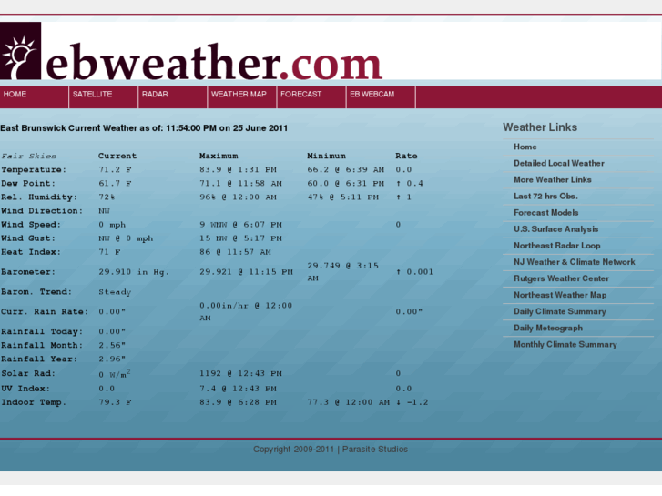 www.njweatherscope.com