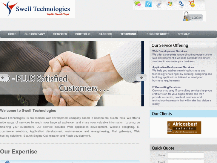 www.swelltechnologies.com