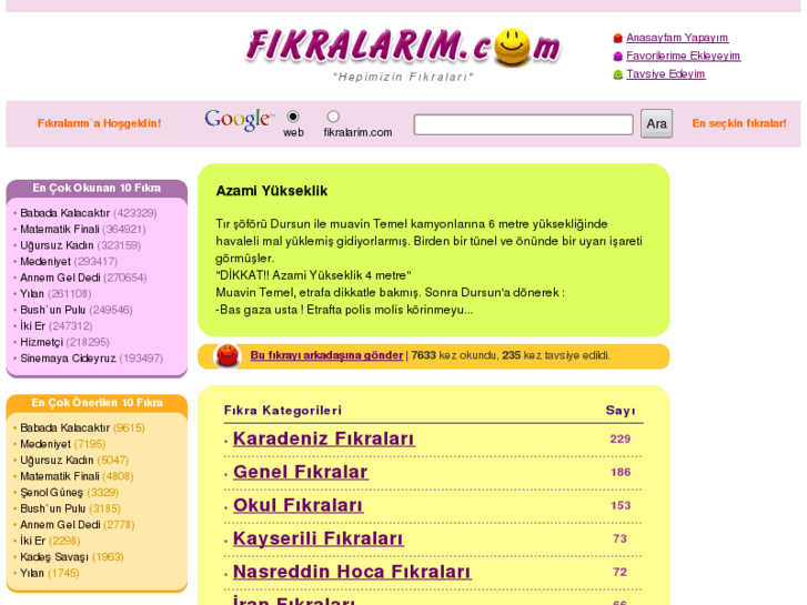 www.fikralarim.com