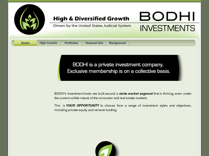 www.bodhiinvestments.com