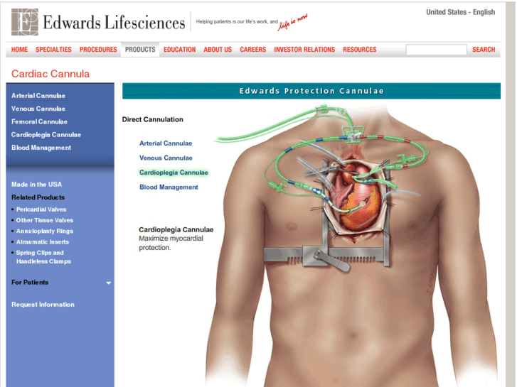 www.cannula.com